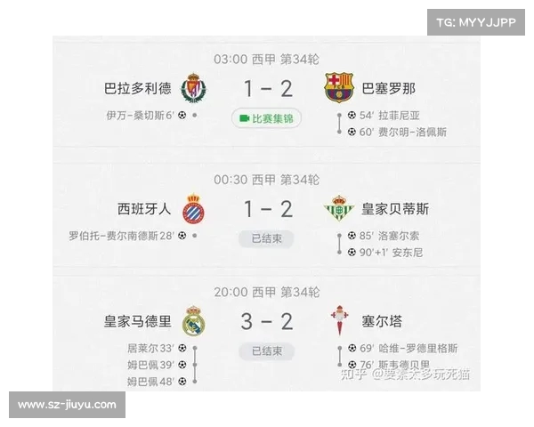 西甲联赛射门次数数据分析及其对比赛结果的影响探讨 西甲联赛射门次数数据分析及其对比赛结果的影响探讨